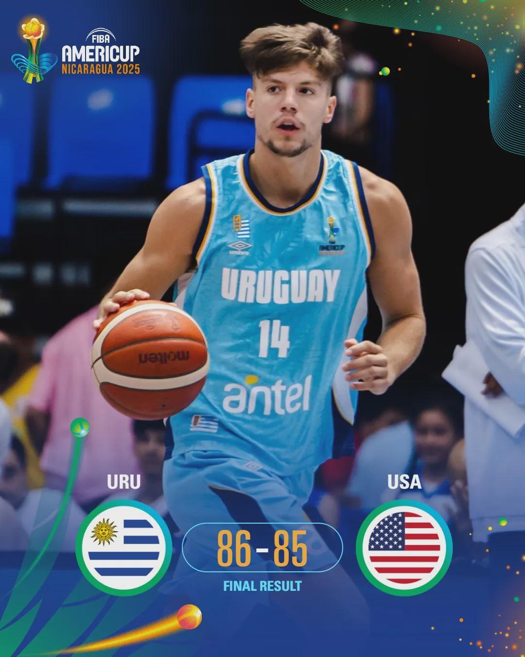 傲慢！输了，美国男篮输了！无一NBA现役球员